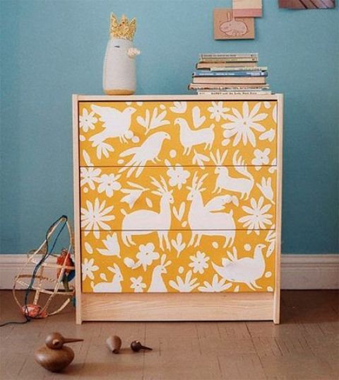 10 Creative Ways To Use Wallpaper | Çocuk mobilyası, Ikea mobilya .