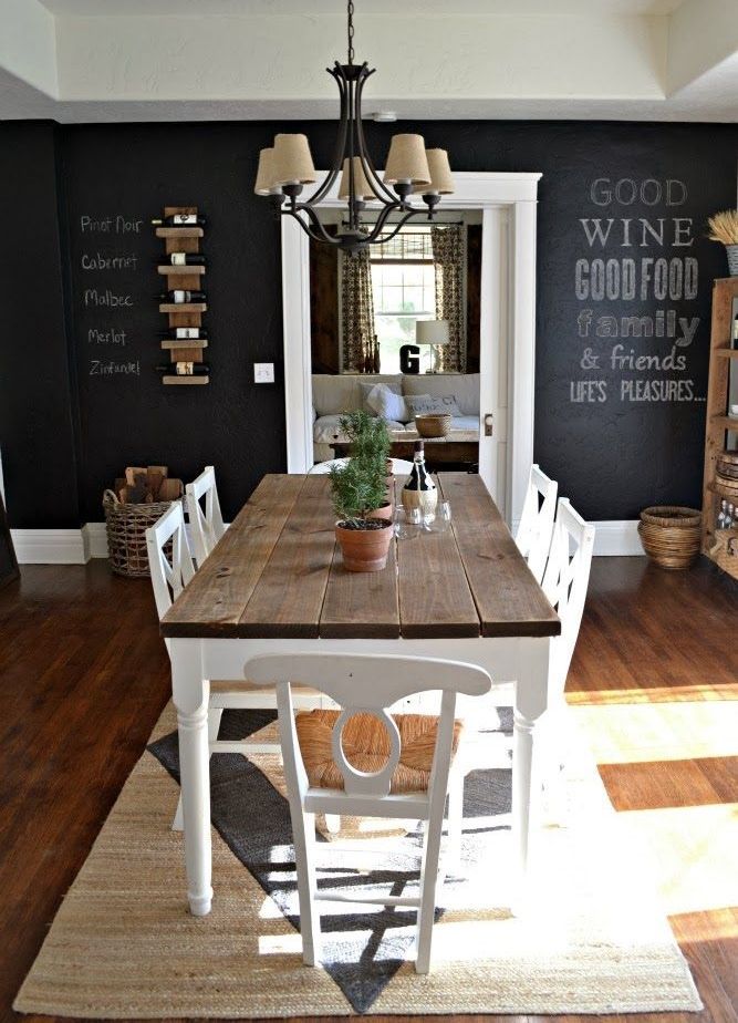 31 Chalkboard Dining Room Décor Ideas You'll Love (With images .