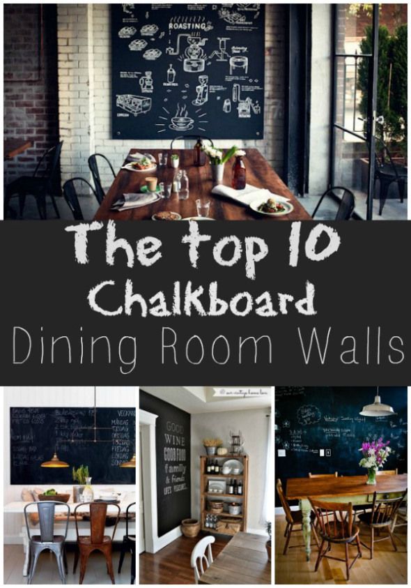 Trend To Love: Dining Room Chalkboard Walls | Mens room decor .