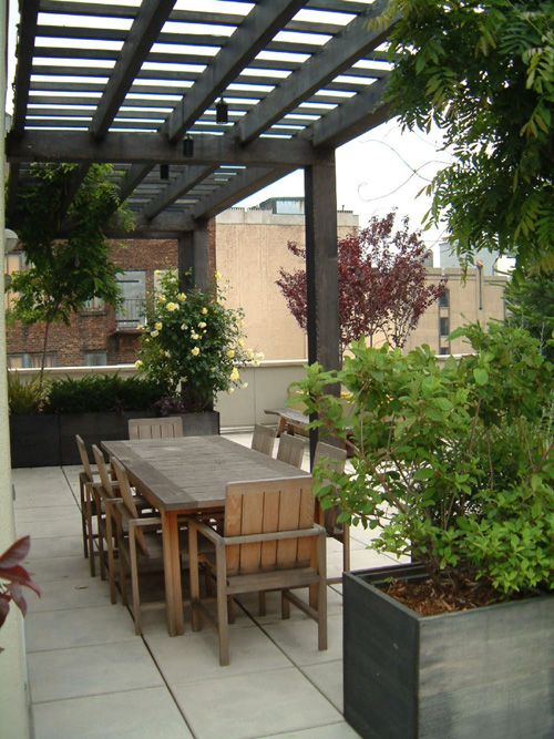 25 Modern Terrace Design Ideas | Terrace garden design, Roof .