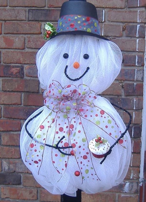 Top Snowman Christmas Decorations For Your Home | Snowman .
