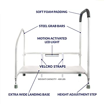 Amazon.com: Step2Bed Bed Rails For Elderly with Adjustable Height .
