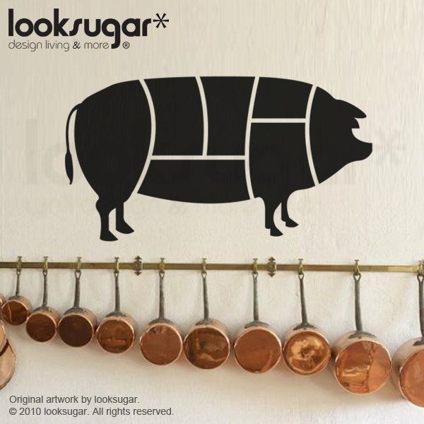Pork Chop Butcher Wall Chalkboard - For Kitchen. $45.00, via Etsy .
