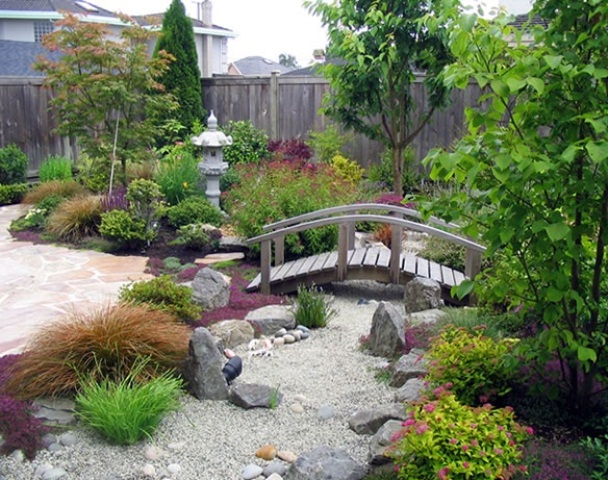 All About Zen Gardens | The Art of Zen Gardens in Zen Buddhi