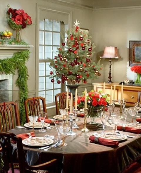 On Style | Today:2020-08-16 | Christmas Dining Room Decorations | He